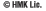 License Copyright Images